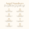 Angel Number Necklace