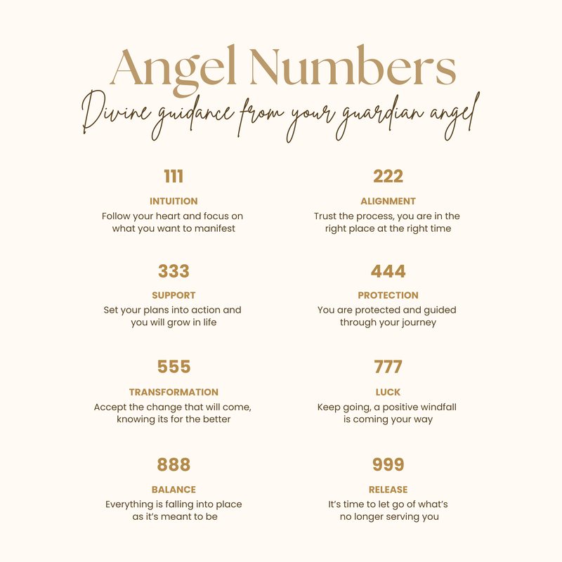 Angel Number Necklace